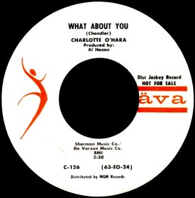 Co-ordinated by Martin Roberts